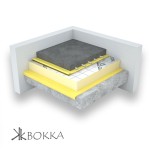 Izolačná doska PIR termPIR AL 80 mm / 8 cm